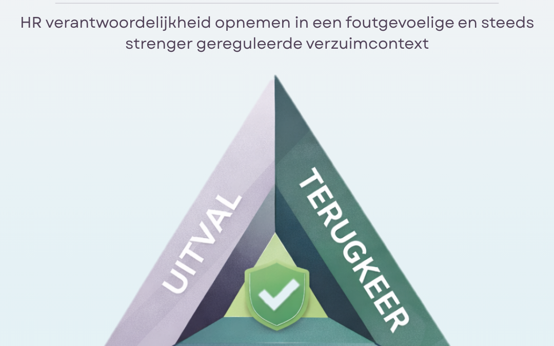 Verzuim juridisch correct en beheerst aanpakken